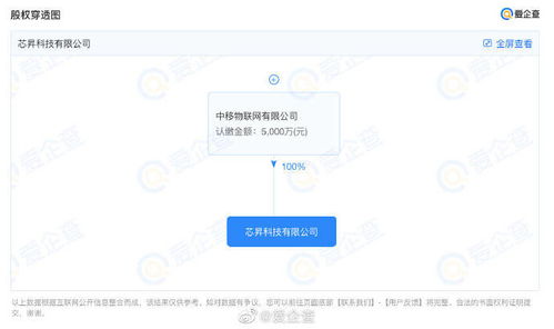 中國移動(dòng)進(jìn)軍物聯(lián)網(wǎng)芯片制造業(yè)，借力信息系統(tǒng)集成服務(wù)謀劃科創(chuàng)板上市